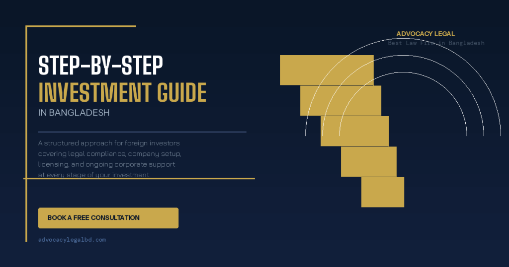 Step-by-Step Investment Guide in Bangladesh
